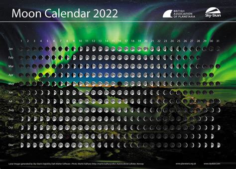 Moon Calendar 2022 Uk