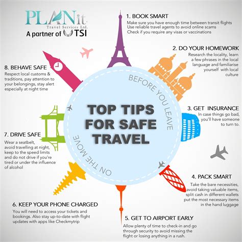 Tips For Safe Travel Planit Travel Services