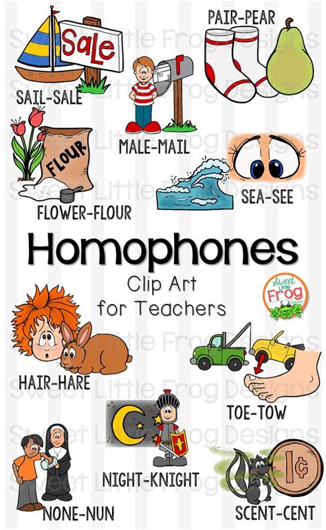 Homophone Clip Art Set Perfect For Teaching A Concept Through An