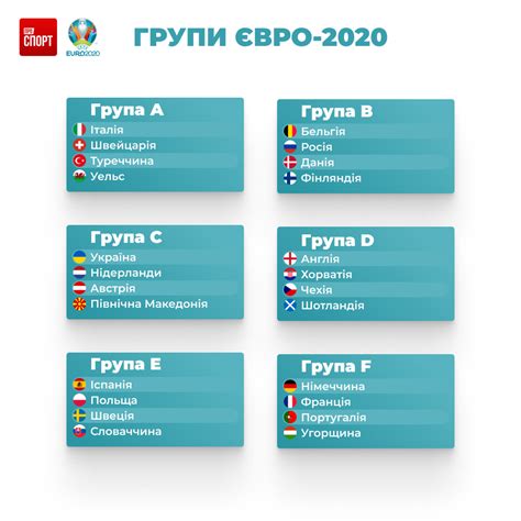 The official home of uefa men's national team football on twitter ⚽️ #euro2020 #nationsleague #wcq. Ставки и прогнозы букмекеров на Евро 2020: фавориты ...