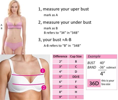 How To Measure Yourself For A Bra Correctly Her Style Code Measure