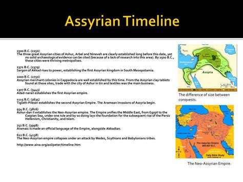 Ppt Assyria The Rise And Fall Of An Empire Powerpoint Presentation