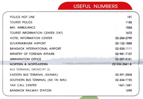Bangkok Useful Numbers Bus Terminal Tourist Information