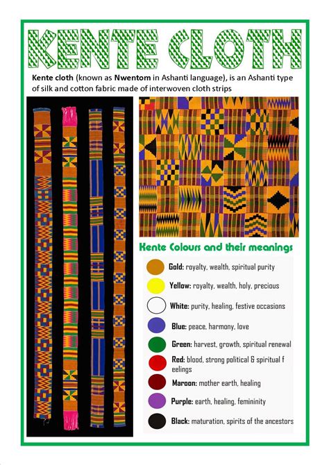 Check spelling or type a new query. Kente Cloth | African art projects, African art, Art ...