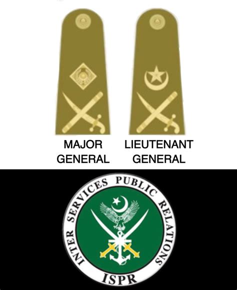 Pakistan Armed Forces 🇵🇰 On Twitter 12 Major Generals Of