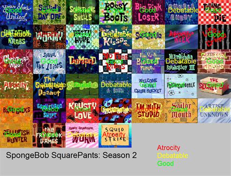 Spongebob Season 2 Overview By Ragameechu On Deviantart