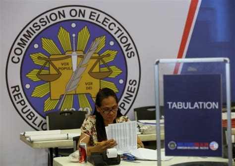 Comelec Exploring Possibility Of Holding 2022 Elections For 2 3 Days