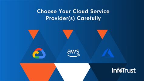Alibaba cloud adheres to general regulatory enviroment and financial services compliance in malaysia, aming to assist with the digital transformation through the use and adoption of cloud services. Google Cloud, AWS, or Azure? Choose the Right Cloud ...