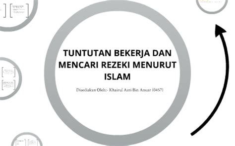 Yandex.translate works with words, texts, and webpages. Islam sangat mengambil berat terhadap "kerja" dengan ...