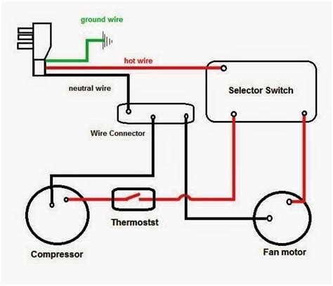 Understanding The Essential Wiring Diagram For An Air Compressor Motor