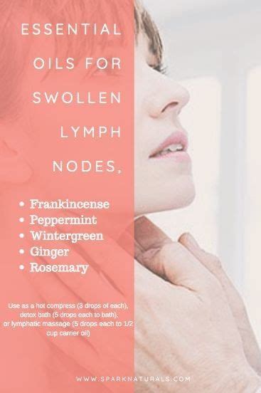 Pin By Kingdom Builder🙏 On Lymph Nodes Lymphatic System Essential