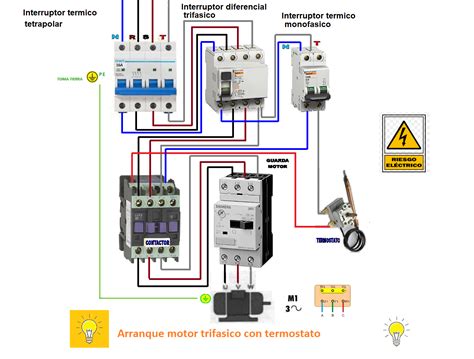 Blog Electricidad Esquemas Electricos Arranque De Un Motor Trifasico