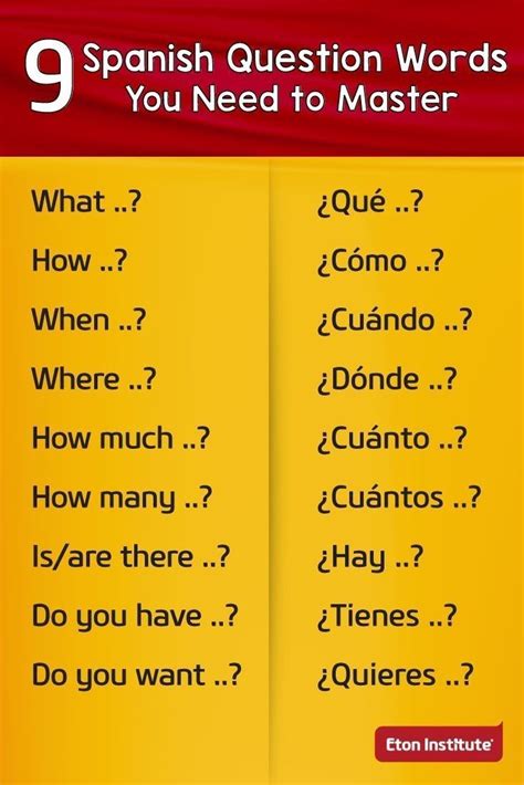 Español Spanish Question Words Learning Spanish Vocabulary Learning