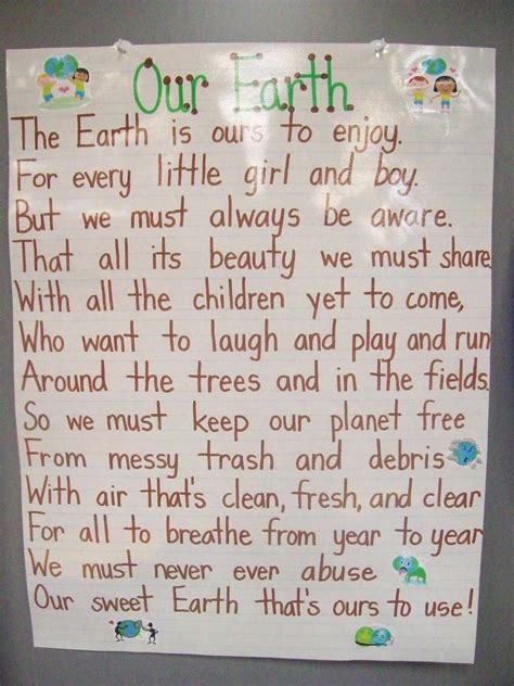 Importance Of Earth Day Essay The Citrus Report