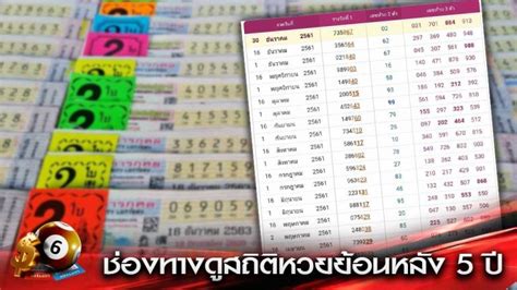Jul 01, 2021 · หวยไทยรัฐ 16/7/64 ดูเลขเด็ดไทยรัฐจากหวยหนังสือพิมพ์ไทยรัฐ เลข. หวยย้อนหลัง 5 ปี ดีอย่างไร หาดูได้ที่ไหน อยากรู้ห้ามพลาด!