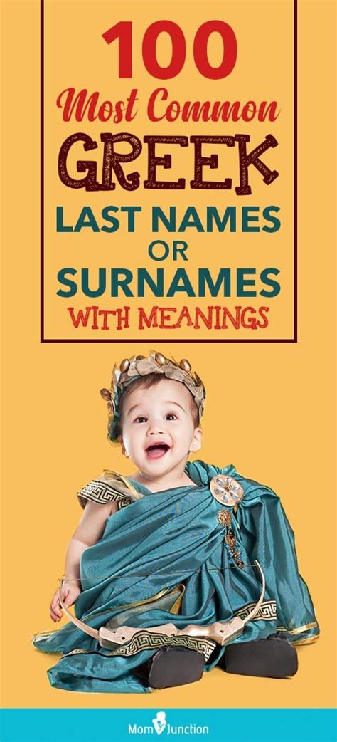 Ancient Egyptian Names Surnames
