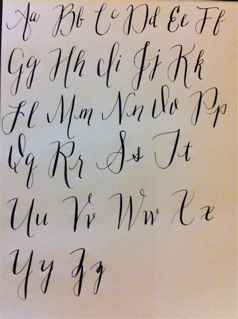 1 2 3 4 5 6 7 8 9 10. Lettering Practice | Skillshare Projects