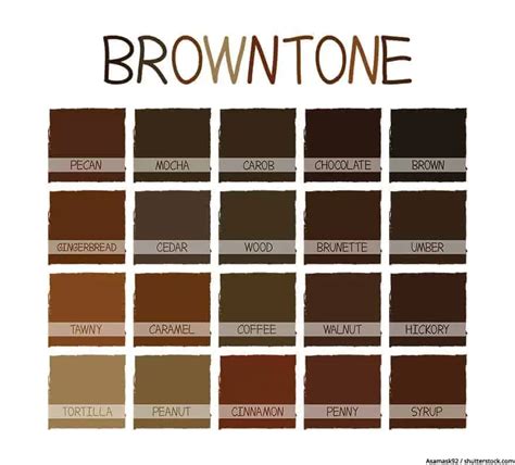 How To Make Brown Paint Learn What Colors Make Brown