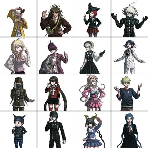 Danganronpa V3 Characters By Talent Quiz By Tete40i