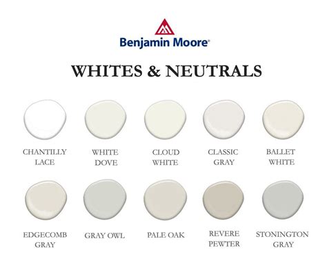 List Of Benjamin Moore Paint Color Sheets References