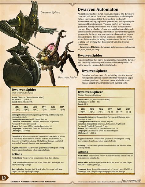 Ember Dungeon Mastery — Elder Scrolls Dwarven Automatons V100 Dandd 5e