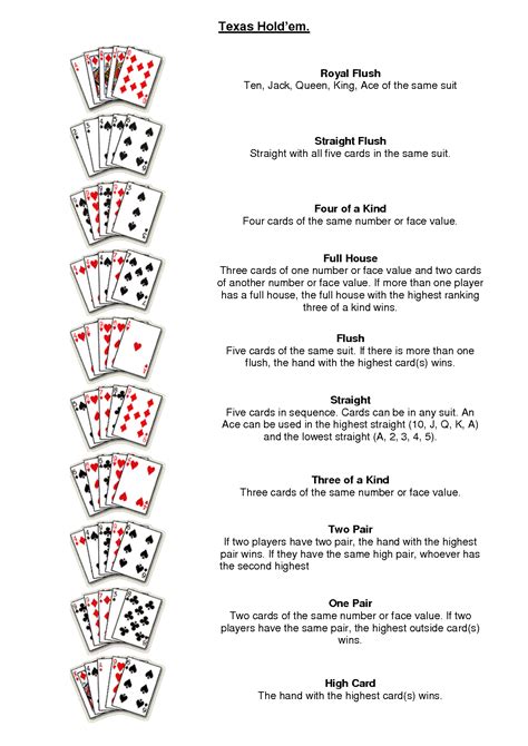 While this game might look complicated at first glance, it becomes very simple when you learn the basic texas holdem rules, and this article will help you do exactly that. texas holdem rules - Google Search | Casino, Texas holdem ...