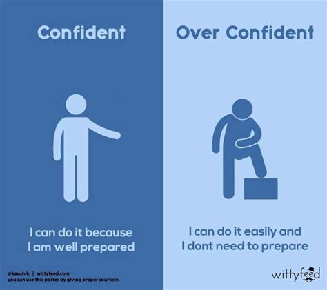Confidential Vs Over Confidence Confident Person Fact Quotes Confidence