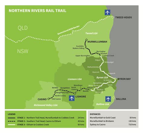 Northern Rivers Rail Trail Project Destination North Coast