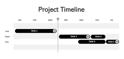 How To Make A Timeline In Powerpoint 24slides