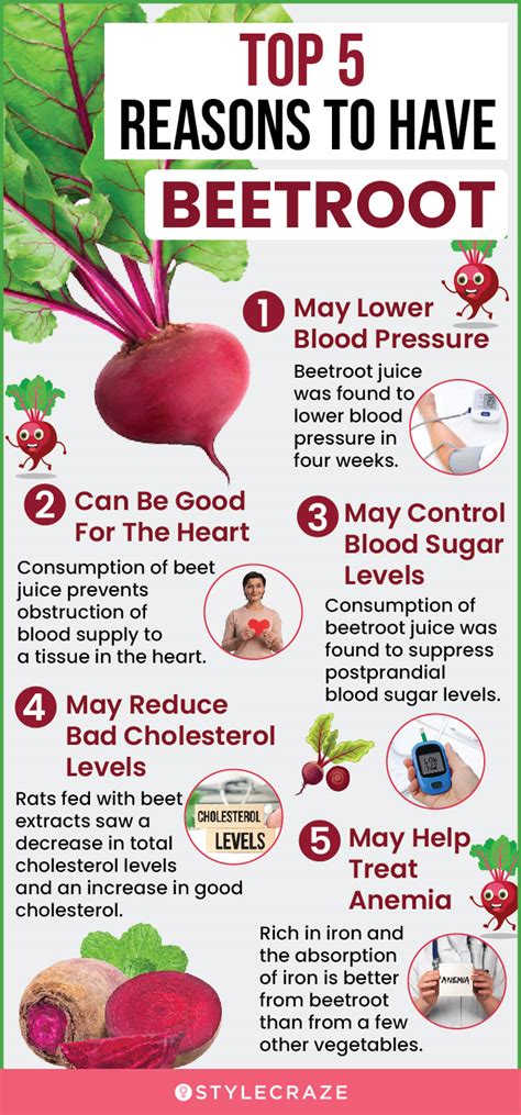 18 Important Health Benefits Of Beetroot Nutrition Facts