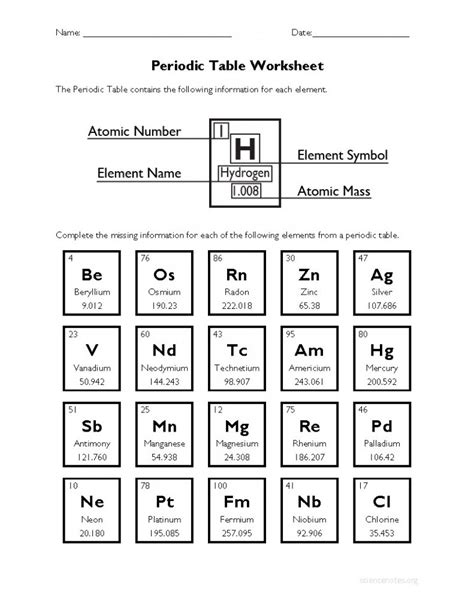 Https://tommynaija.com/worksheet/periodic Table Worksheet 1