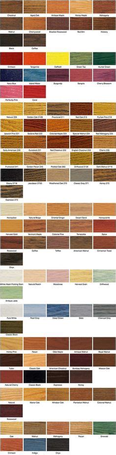 Wood Stain Chart Hardwood Floor Colors Staining Wood Minwax Stain
