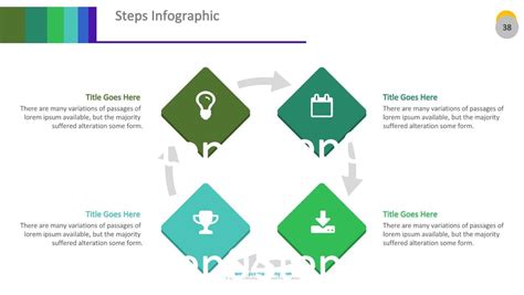 Graphic Showing The Four Stages Of Business Plan Google Slide Theme And