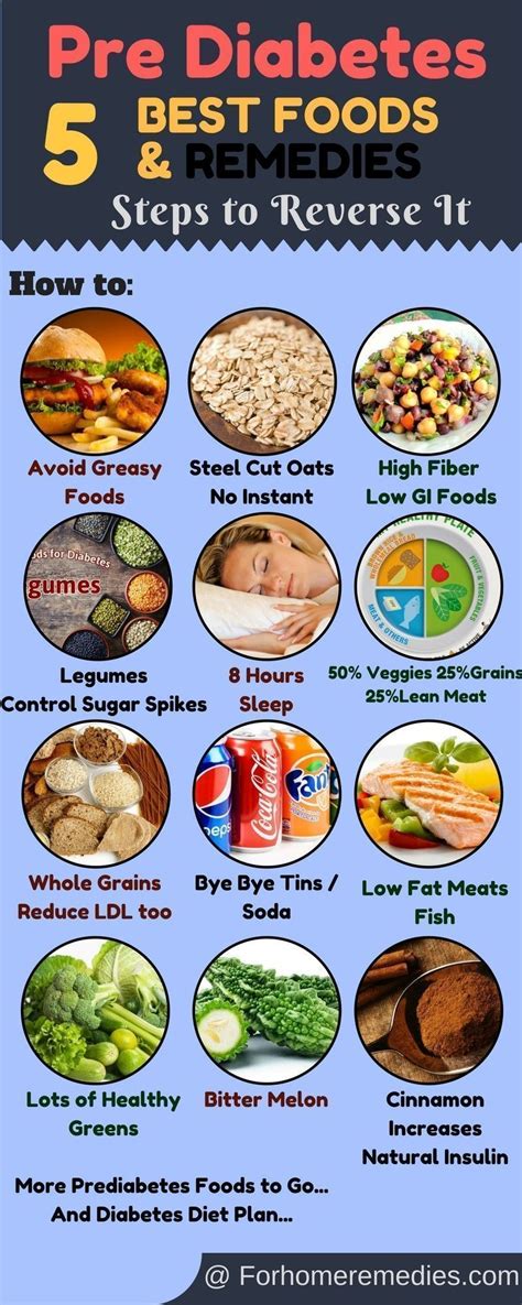 Eating healthy can be hard when balancing everything in your life. Best foods and diet plan for pre-diabetes and diabetes ...