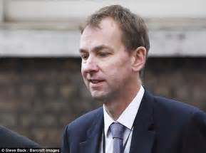 Andrew Pierce Tom Scholar Whos Pulling Hammonds Strings Daily Mail