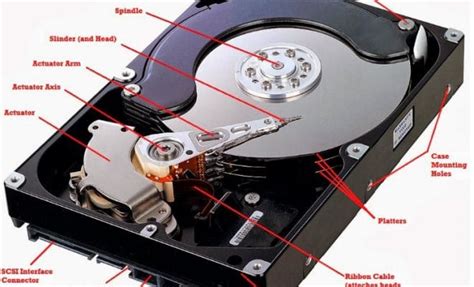 There are hundreds of hard drives to pick from today so we've made the search easier with this list of the best hdds right now. Gambar Pengertian Gambar Fungsi Jenis Harddisk Bagian ...