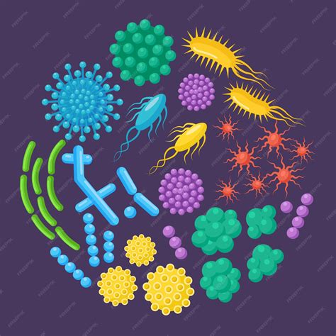 Ensemble De Bactéries Microbes Virus Germes Vecteur Premium