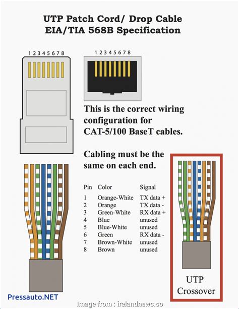 Inspect each wire is flat even at the front of the plug. Gewiss Rj45 Wiring Diagram Simple ... Wiring Diagram, Cat ...