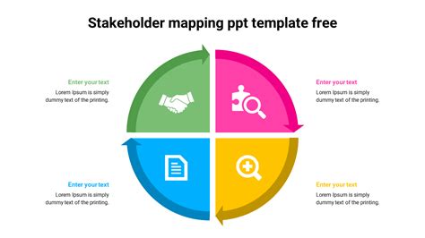 Stakeholder Map Editable Ppt Template Stakeholder Mapping Map My Xxx