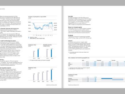 View the latest nslyf financial statements, income statements and financial ratios. Annual report 2019 | Imagine Nestlé