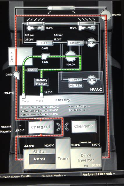 The last upgrade happened in 2016 when it went from 60 ah cells to 94 ah cells for an overall battery pack. februari | 2014 | Elbil som familjebil - Tesla Model S