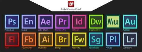 Adobe Creative Cloud Software Activo