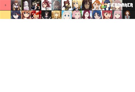 Anime Girl 2 Tier List Community Rankings Tiermaker