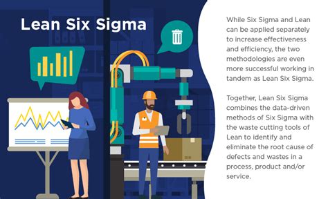 What Are The Differences Between Six Sigma And Lean Six Sigma