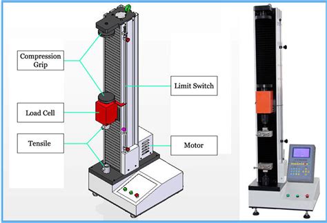 Mechanical properties of bioplastic were determined by tensile strength and elongation at break analysis where it is given that the best condition of bioplastics obtained is from 7:3 ratio with 0.2 (v/w) glycerol added which is 2.74 mpa for tensile strength and 3.16% for elongation at break. Tensile and Elongation Testing Machine , Tensile Testing ...