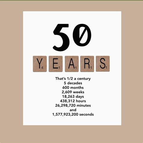 Fiftieth Birthday Cards 50th Birthday Card Milestone Birthday Card By Daizybluedesigns