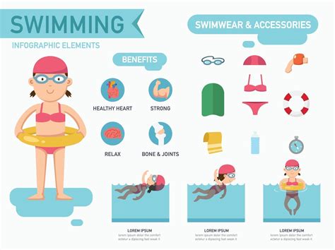 Benefits Of Swimming Infographicsillustration 3204520 Vector Art At