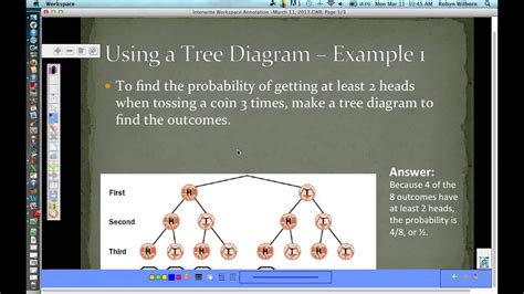 Unit 6 Lesson 3 Tree Diagrams And Two Way Tables Youtube