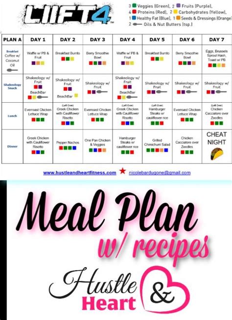 Pin By April Kerr On Beach Body In 2020 Meal Planning How To Plan