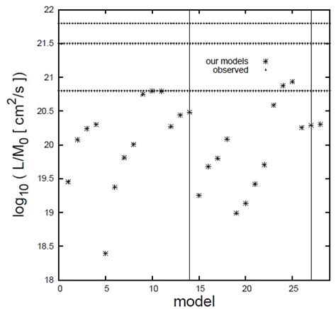 We did not find results for: Jeans Mass Equation